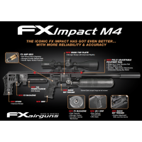 FX Impact M4 Black