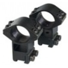 Two Piece Double Clamp Recoil High Mounts