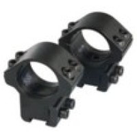 Two Piece Double Clamp Recoil Standard Mounts