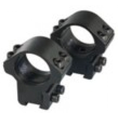 Two Piece Double Clamp Recoil Standard Mounts