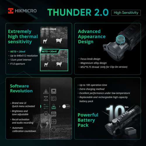 HikMicro Thunder 2.0 19mm Thermal Scope