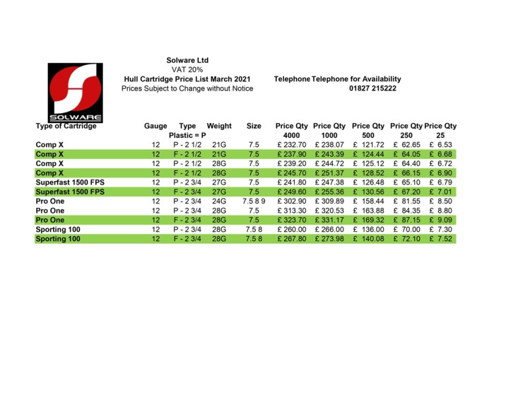 Hull Cartridge, Hull Comp X & Superfast Cartridges Solware UK