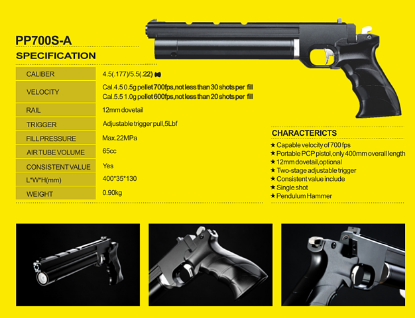 Picture of Artemis PP700 Folding Stock