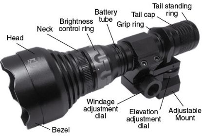 Picture of ATN iR850 Pro