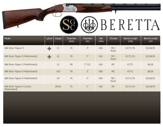 Picture of BERETTA 686 Silver Pigeon S