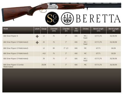 Picture of BERETTA 686 Silver Pigeon S