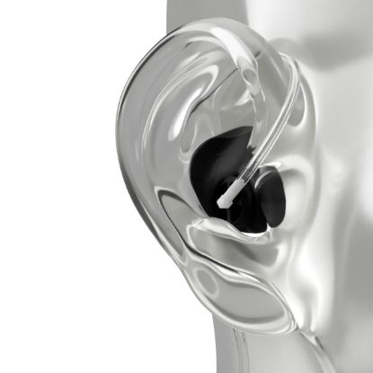 Picture of Decibullz Surveillance Earpieces +Awareness Ear Protection