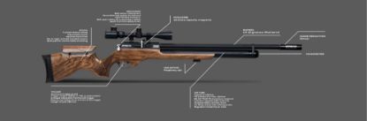 Picture of Effecto PX-5 Pro Red Laminate