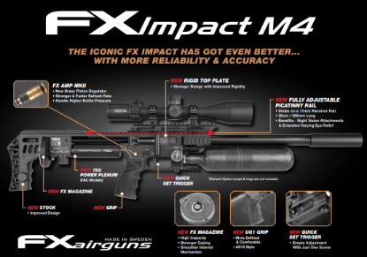 Picture of FX Impact M4 Black