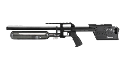 Picture of RTI P3 Performance